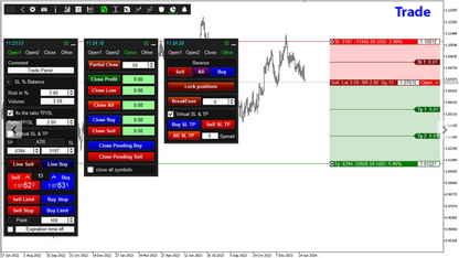 Ultimate Trade Assistant FREE Download