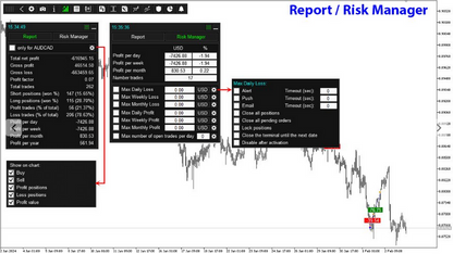 Ultimate Trade Assistant FREE Download