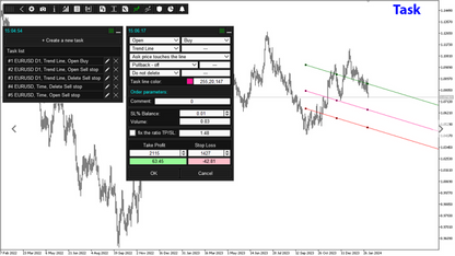 Ultimate Trade Assistant FREE Download