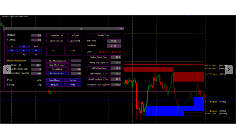 Supply and Demand EA FREE Download