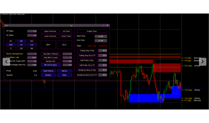 Supply and Demand EA FREE Download