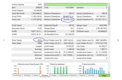 Night Scalper Robot FREE Download