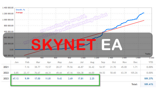 SkyNet EA FREE Download
