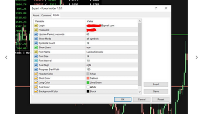 Forex Insider MT4 EA: Mastering Market Sentiment with Deep Market Insights