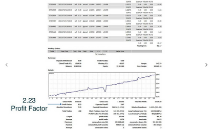 Quantum Ticks EA FREE Download