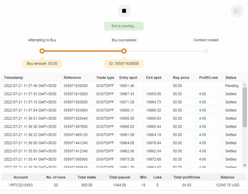 TIGER BOT Deriv Bot 30 Free Download