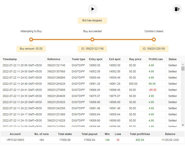 Special Differ deriv Bot Free Download