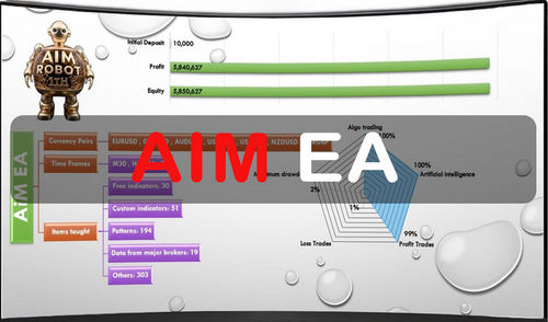 AIM EA