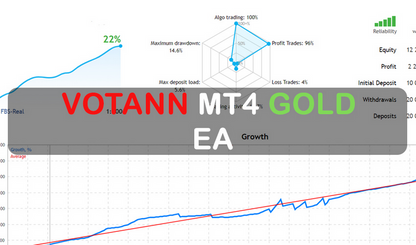 Votann EA Free Download