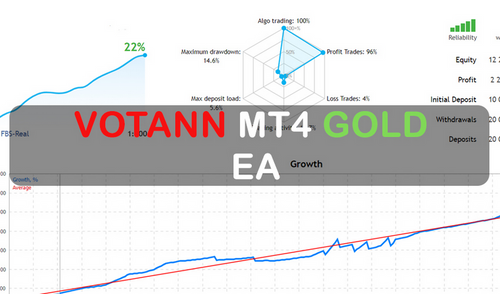 Votann EA Free Download