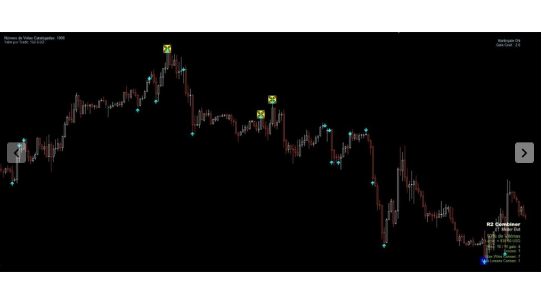Quake SM Forex and Binary System Free Download
