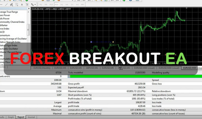 Forex breakout ea Free Download