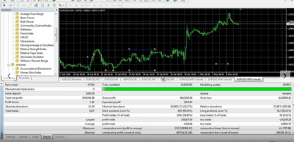 Forex breakout ea Free Download