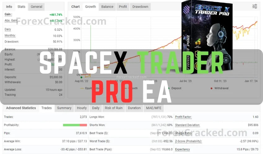 SpaceX Trader Pro EA MT4 FREE