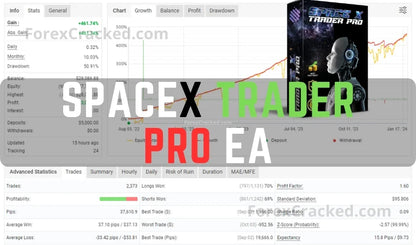 SpaceX Trader Pro EA MT4 FREE