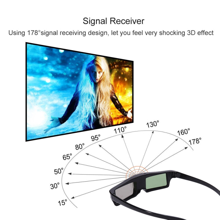 3D DLP-Link Active แว่นตาแว่นตาสำหรับ BenQ Z4/H1/G1/P1 LG,NUTS,Acer,optoma DLP-LINK โปรเจคเตอร์, projectors