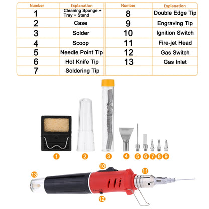 HS-1115K ชุดเครื่องมือหัวแร้งแก๊สมัลติฟังก์ชั่น 10-in-1