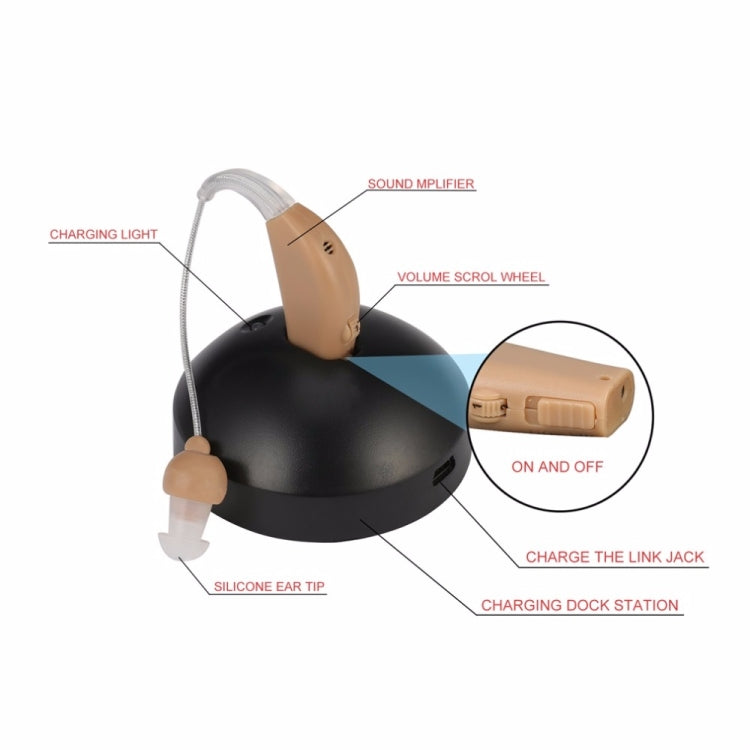 เครื่องช่วยฟังแบบชาร์จไฟได้ เครื่องช่วยฟังสำหรับผู้สูงอายุ, US Plug
