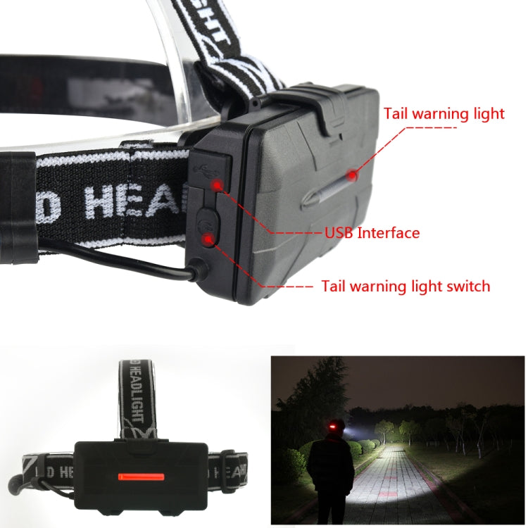 30000 LM 4 × CREE XML-T6 + 2 × COB + 2 × LED สีแดงไฟฉายคาดศีรษะไฟฉายโคมไฟ