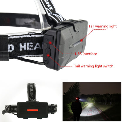 30000 LM 4 × CREE XML-T6 + 2 × COB + 2 × LED สีแดงไฟฉายคาดศีรษะไฟฉายโคมไฟ