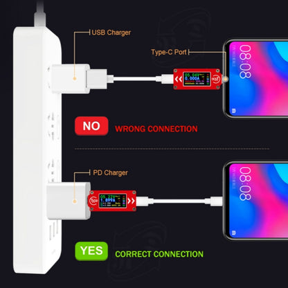 TC64 สี Ccreen PD การตรวจจับการชาร์จอย่างรวดเร็ว Type-C เครื่องทดสอบมิเตอร์กระแสแรงดันไฟฟ้า