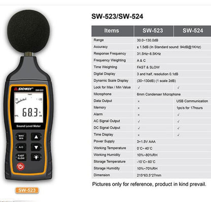SNDWAY เครื่องวัดเดซิเบลเสียงรบกวนความแม่นยำสูงแบบมือถือ, SW523, SW524(Storage+USB Communication)