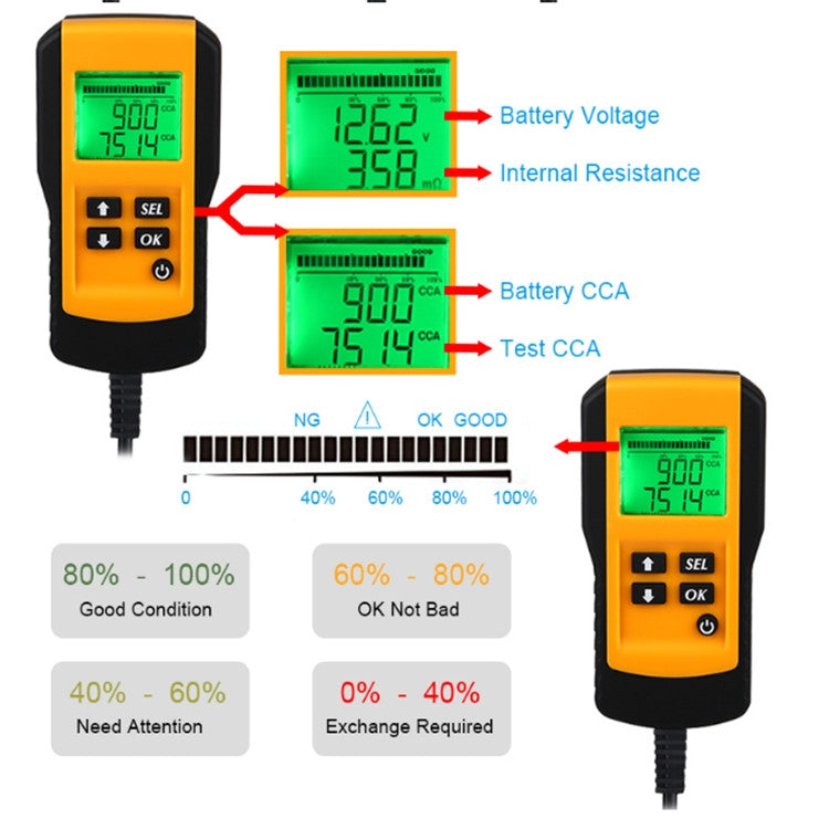 AE300 รถ 12V เครื่องวิเคราะห์เครื่องทดสอบแบตเตอรี่ดิจิตอล, Digital Battery Tester