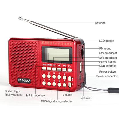 3 ชิ้น HABONG KK-170 แบบพกพา 21 วงวิทยุ FM / AM / SW วิทยุรับวิทยุแบบชาร์จลำโพงรองรับ USB / บัตร TF / เครื่องเล่นเพลง MP3