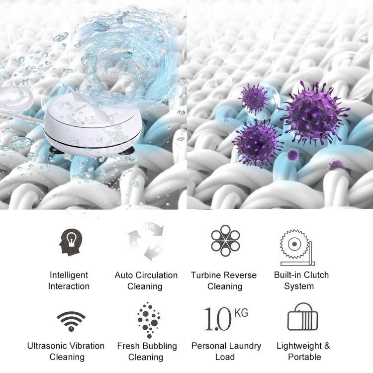 เครื่องซักผ้าขนาดเล็กแบบพกพา Ultrasonic Turbine เสื้อผ้าเครื่องซักผ้าขนาดเล็กพร้อมสาย USB สะดวกสำหรับการเดินทาง, 3 in 1, 2 in 1