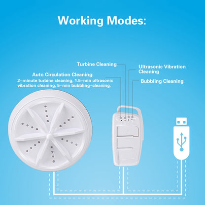 เครื่องซักผ้าขนาดเล็กแบบพกพา Ultrasonic Turbine เสื้อผ้าเครื่องซักผ้าขนาดเล็กพร้อมสาย USB สะดวกสำหรับการเดินทาง, 3 in 1, 2 in 1