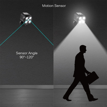 3W 4 LEDs SMD 3535 โคมไฟกลางแจ้ง Wireless Motion Sensor ภายนอก Spotlight LED Wall Light