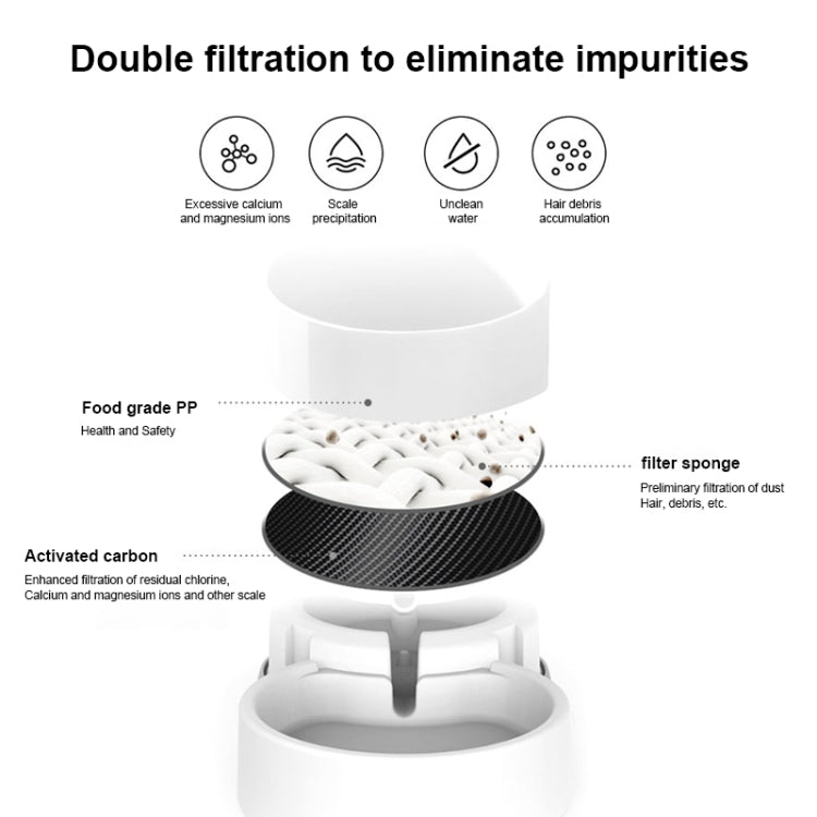 เครื่องจ่ายน้ำอัตโนมัติแมว ชามน้ำดื่ม เครื่องให้อาหารสุนัข, Drinking Fountain, Feeder, Drinking Fountain + Feeder