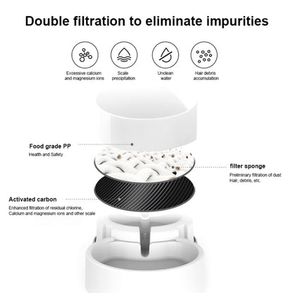 เครื่องจ่ายน้ำอัตโนมัติแมว ชามน้ำดื่ม เครื่องให้อาหารสุนัข, Drinking Fountain, Feeder, Drinking Fountain + Feeder