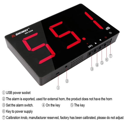 SNDWAY ติดผนัง 30 ~ 130dB หน้าจอดิจิตอลขนาดใหญ่ แสดงผล เครื่องทดสอบการตรวจสอบเดซิเบลเสียงรบกวน, SW525B with Storage + USB, SW526A 18 inch Display, SW525G with Storage + USB Green