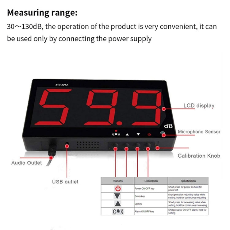 SNDWAY ติดผนัง 30 ~ 130dB หน้าจอดิจิตอลขนาดใหญ่ แสดงผล เครื่องทดสอบการตรวจสอบเดซิเบลเสียงรบกวน, SW525B with Storage + USB, SW526A 18 inch Display, SW525G with Storage + USB Green