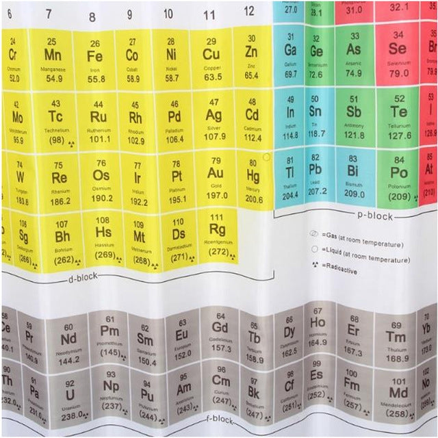 ตารางธาตุของม่านอาบน้ำโพลีเอสเตอร์กันน้ำโรคราน้ำค้างพิมพ์, Shower Curtain, Size: 180x180cm