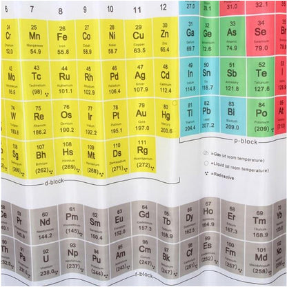 ตารางธาตุของม่านอาบน้ำโพลีเอสเตอร์กันน้ำโรคราน้ำค้างพิมพ์, Shower Curtain, Size: 180x180cm