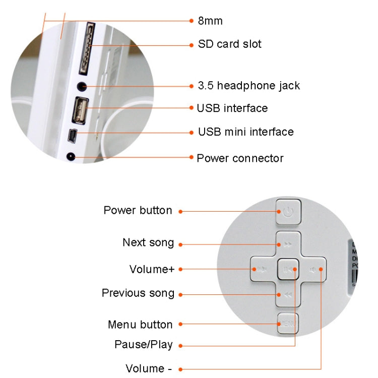 DPF-106 กรอบรูปดิจิตอล LED เครื่องโฆษณาวิดีโอขนาด 10.1 นิ้ว, US Plug, EU Plug, UK Plug, AU Plug