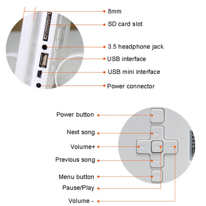 DPF-106 กรอบรูปดิจิตอล LED เครื่องโฆษณาวิดีโอขนาด 10.1 นิ้ว, US Plug, EU Plug, UK Plug, AU Plug