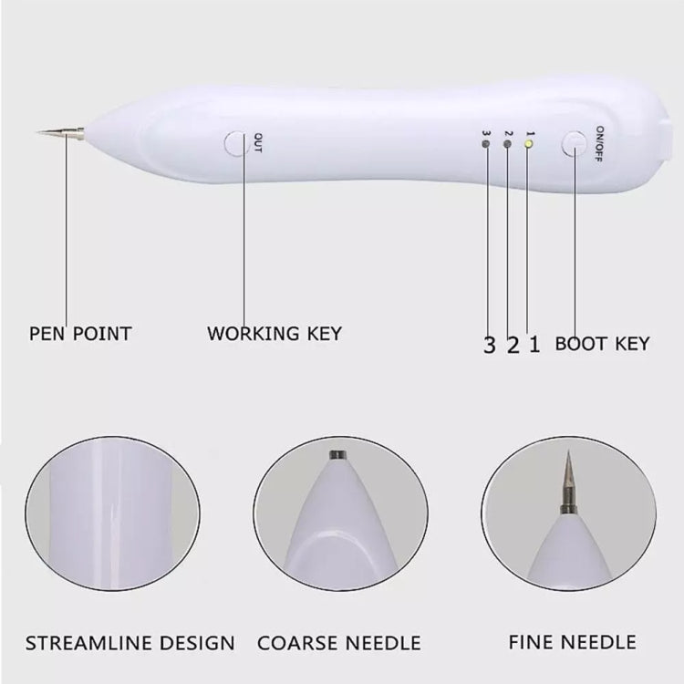 Dark Spot Remover USB เลเซอร์พลาสม่าปากกา Facial Freckle Wart Removal Beauty Care อุปกรณ์