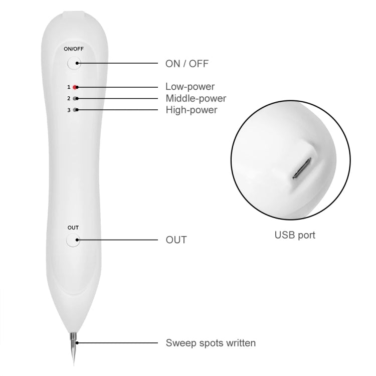 Dark Spot Remover USB เลเซอร์พลาสม่าปากกา Facial Freckle Wart Removal Beauty Care อุปกรณ์