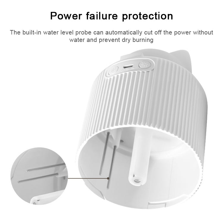 Light Pet Humidifier USB Night Light โคมไฟข้างเตียงหน้าแรก Sleep Mute หลอดไฟประหยัดพลังงาน