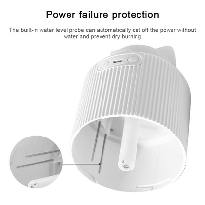Light Pet Humidifier USB Night Light โคมไฟข้างเตียงหน้าแรก Sleep Mute หลอดไฟประหยัดพลังงาน