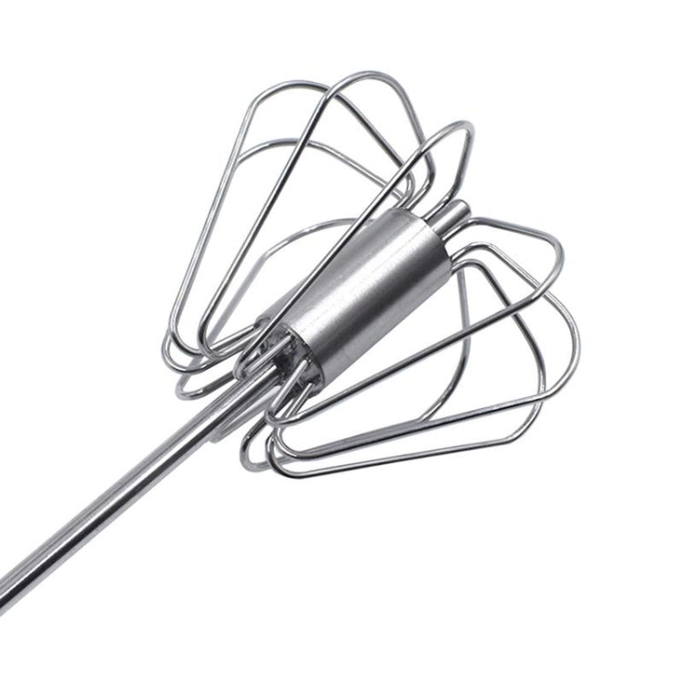 สแตนเลสกึ่งอัตโนมัติกวนกดเครื่องตีไข่แบบหมุน, การจัดส่งสีแบบสุ่ม, Egg Beater