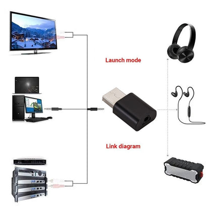 ตัวรับสัญญาณเสียงบลูทูธอะแดปเตอร์บลูทูธ USB สำหรับลำโพงรถยนต์ทีวี/พีซี, BT600