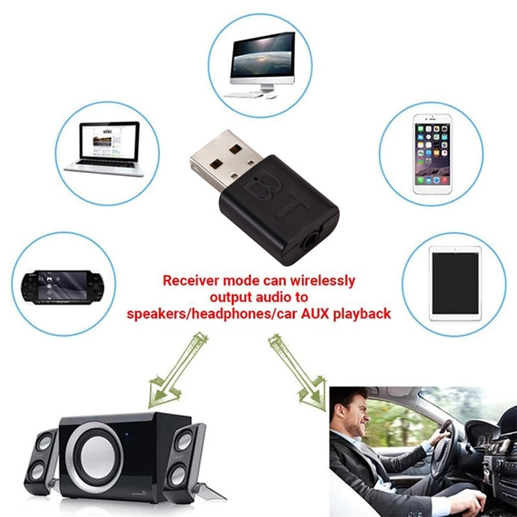 ตัวรับสัญญาณเสียงบลูทูธอะแดปเตอร์บลูทูธ USB สำหรับลำโพงรถยนต์ทีวี/พีซี, BT600