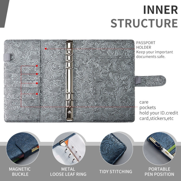 YMX-007 สมุดโน๊ต Binder Budget หนัง PU คู่มือรุ่นนูน, A6, A5