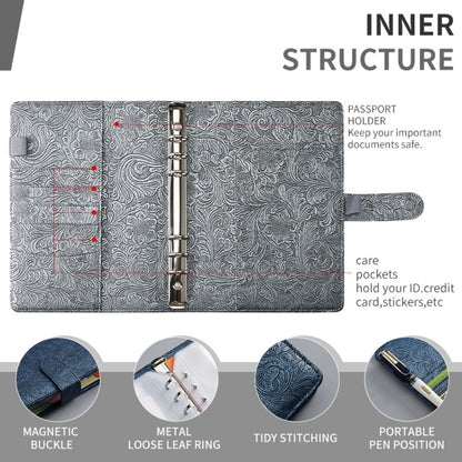 YMX-007 สมุดโน๊ต Binder Budget หนัง PU คู่มือรุ่นนูน, A6, A5