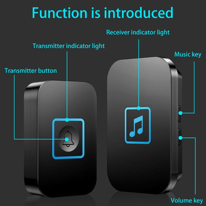 CACAZI A86 เพลงอิเล็กทรอนิกส์ รีโมทคอนโทรล ออดหนึ่งสำหรับหนึ่งออดไร้สาย AC, US Plug, UK Plug, EU Plug