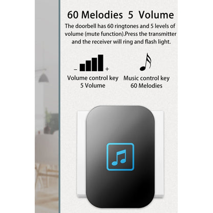 CACAZI A86 เพลงอิเล็กทรอนิกส์ รีโมทคอนโทรล ออดหนึ่งสำหรับหนึ่งออดไร้สาย AC, US Plug, UK Plug, EU Plug